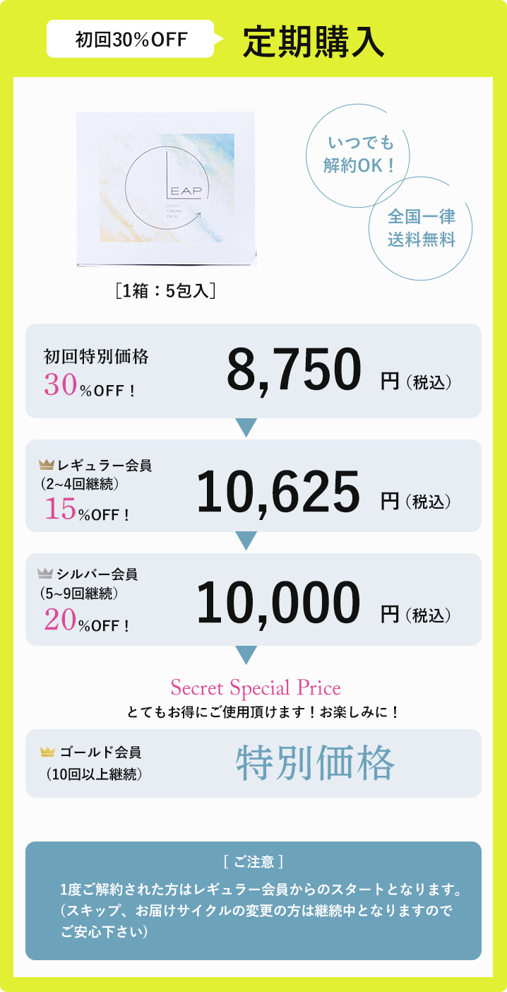 定期購入